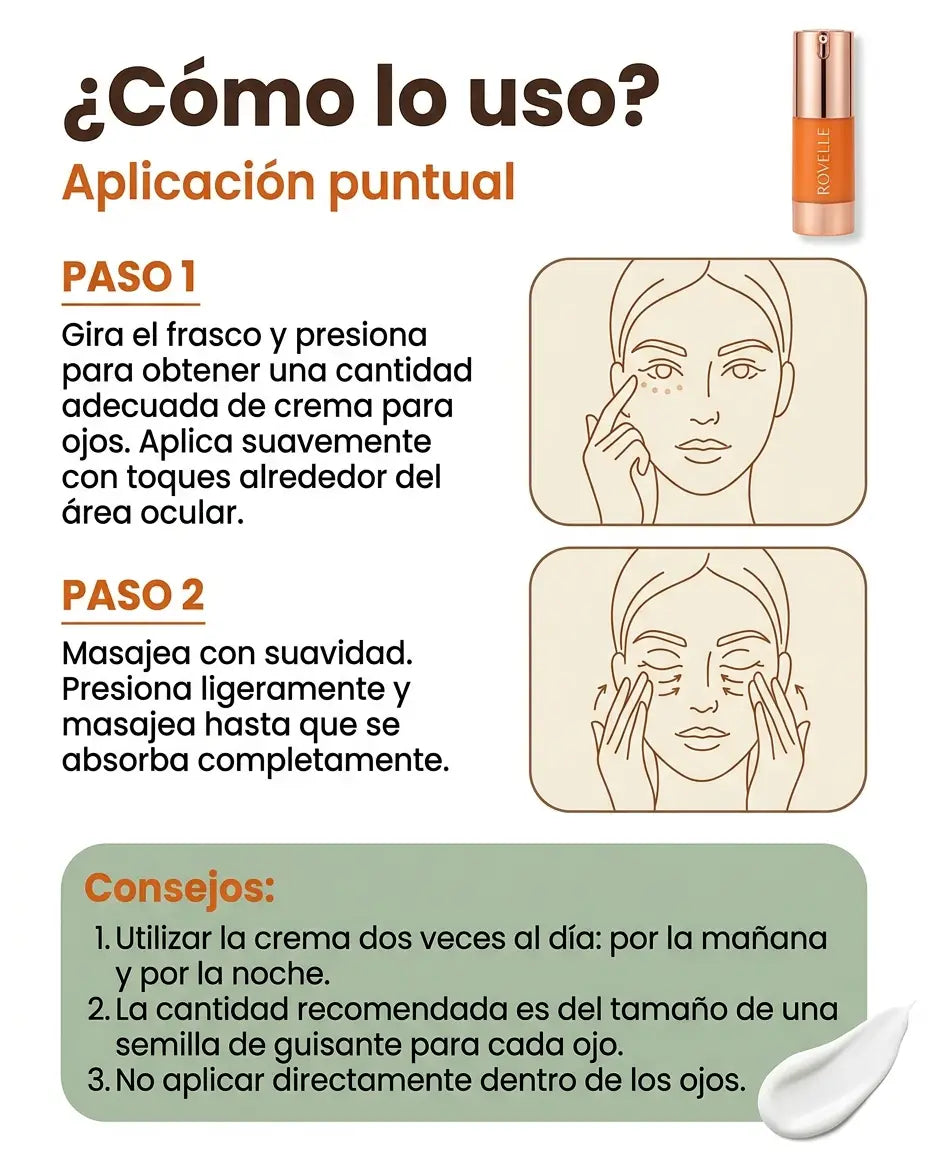Crema Revitalizante de Ojos con Peptidos 5D