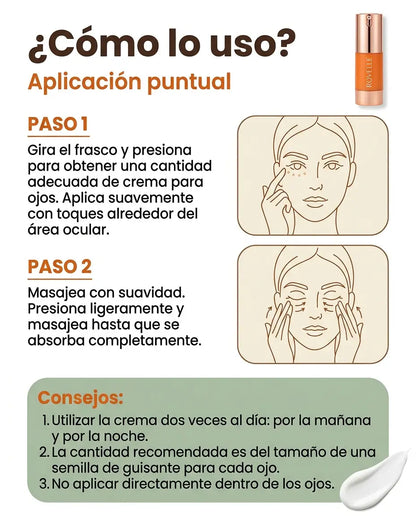 Crema Revitalizante de Ojos con Peptidos 5D