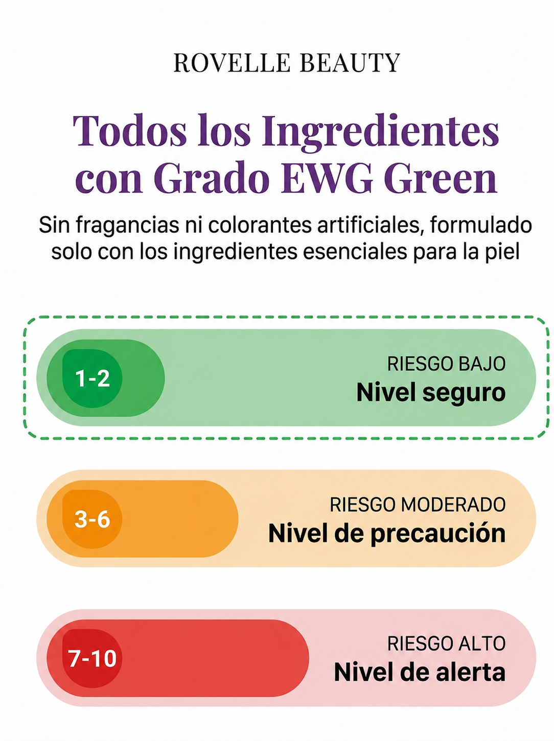 Crema Unificante con Acido Tranexamico