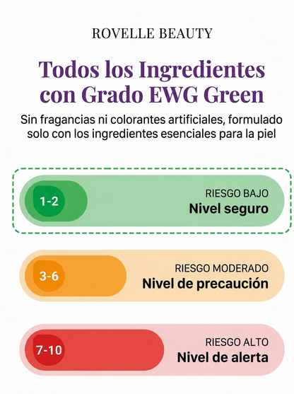 Crema Unificante con Acido Tranexamico