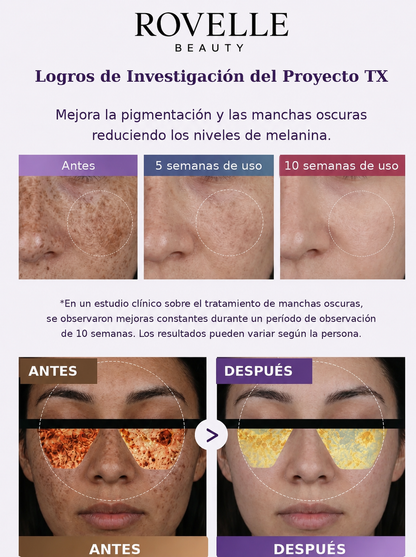 Crema Unificante con Acido Tranexamico