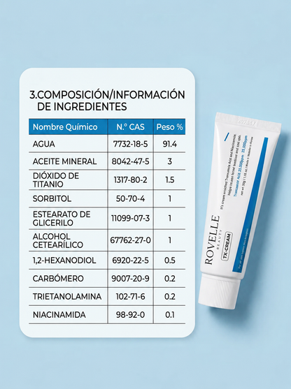 Crema Unificante con Acido Tranexamico